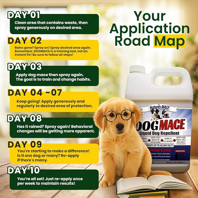 Nature’s MACE Dog Mace, Dog Repellent for Yard, Potty Training Tool Spray, Indoor & Outdoor, Pee Deterrent, Safe Around Kids, Pets, Garden & Plants, 1 Gallon Concentrate, Treats 48,000 Sq. Ft.