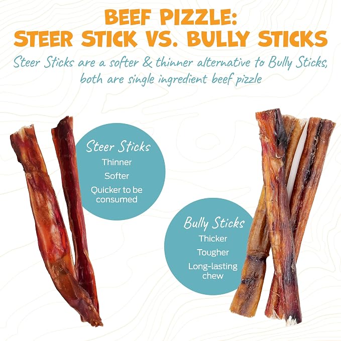 Pack Approved Standard Beef Bully Sticks for Large Dogs - Long Lasting Dog Chews for Aggressive Chewers - No Hide Dog Chews for Large Dogs - 12" (8ct)