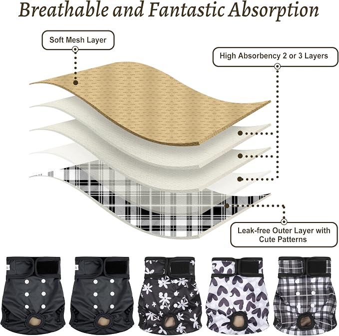Female Dog Diapers 5Pcs - Premium Reusable Diapers for Doggie in Heat - Highly Absorbent Dog Diapers Female for Pet Incontinence with Adjustable Snaps, Black, XXL