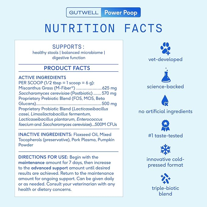 Native Pet GutWell Power Poop - Digestive Support & Fiber for Dogs - Promotes Healthy Stools, Supports Balanced Microbiome & Digestive Function - Triple-Biotic Blend & M-Fiber - 120 Scoops