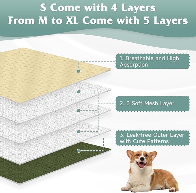 Dog Diapers Female 5pcs,Reusable Dog Doggie Puppy Doggy Diapers Female, Period Panties in Heat, Large
