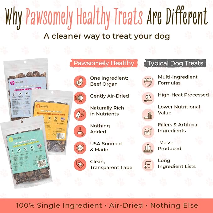 Pawsomely Healthy Beef Organ Treat Bundle – 100% Single Ingredient Variety Pack – Liver, Lung & Spleen – No Fillers or Additives, Grain-Free – High Protein Training Rewards – Made in USA, 3-Pack
