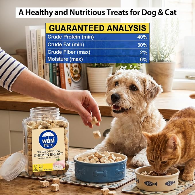 WBM Pets Freeze Dried Dog Treats | Chicken Breast, Single Ingredient | Premium Quality | Grain Free Training Treats for Dogs & Cat, 12 oz Plastic Jar