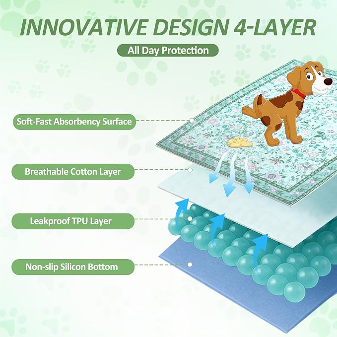 Washable Pee Pads for Dogs, 2 Pack Super Absorbent Reusable Puppy Pads with Colorful Flowers Patterns for Potty Training, Floor, Couch, Bed, and Crate,24"x 36"