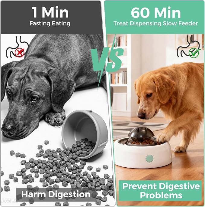Interactive Dog Puzzle Toy, Slow Feeder for Large/Medium Dogs | IQ Training, Treat Dispensing, Brain Stimulation Enrichment, Dishwasher Safe, Anti-Slip