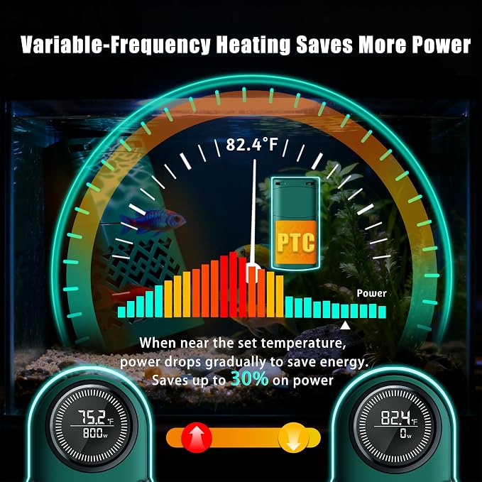 800W Smart Aquarium Heater for 120-240 Gallon Submersible with Variable-Frequency Energy Savings, Out of Water Protection, Overheat Protection, Adjustable for Freshwater, Saltwater, Turtle Tank