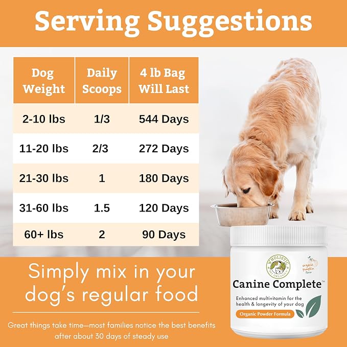 Wholistic Pet Organics Canine Complete - Dog Multivitamin Powder - 4 Lb - Daily Dog Vitamins and Supplements for Homemade Food - Immune System, Skin, Coat & Overall Health - All Breeds - 180 Scoops