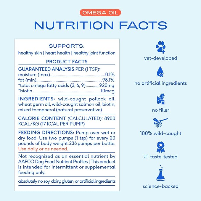 Native Pet Omega 3 Fish Oil for Dogs & Cats – Wild Alaskan Salmon Oil for Dogs Skin and Coat, Supports Joints, Heart & Shedding – Fast-Absorbing Omega 3 6 9 Liquid Supplement – 16oz