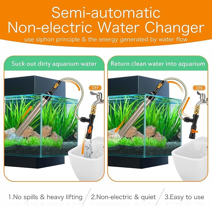 hygger Upgrade Aquarium Water Changer Kit, Semi-Automatic Fish Tank Gravel Cleaner, with 33 FT Water Hose, Flow Control Valve