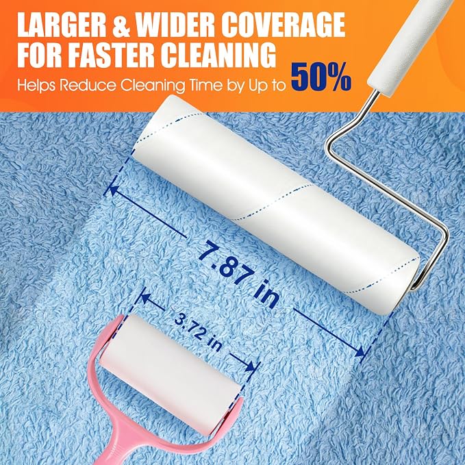 WulaWindy Large Lint Roller for Pet Hair, 450 Sheets 5 Rollers with Extendable Long Handle, 7.87 in Extra Sticky Pet Hair Remover with Storage Base for Floors, Couch, Carpet, Clothes