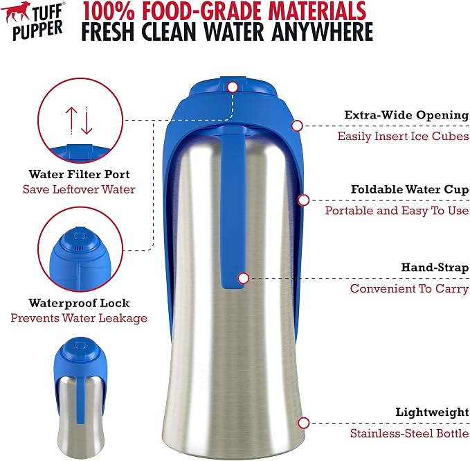 Tuff Pupper Retractable Dog Leash and 27oz Pupflask Portable Water Bottle - Blue