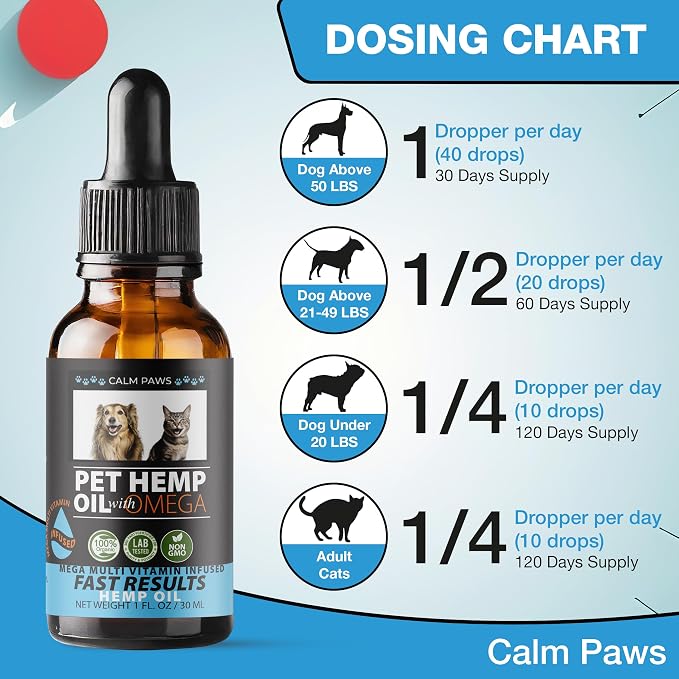 Calm Paws Hemp Oil for Dogs & Cats - Dog Calming Oil, Cat Muscle & Immune Support Oil - Anxiety & Pain Relief Pet Hemp Oil for Stress, Joint & Pain Support - 1 oz Amber Bottle with Silicone Dropper