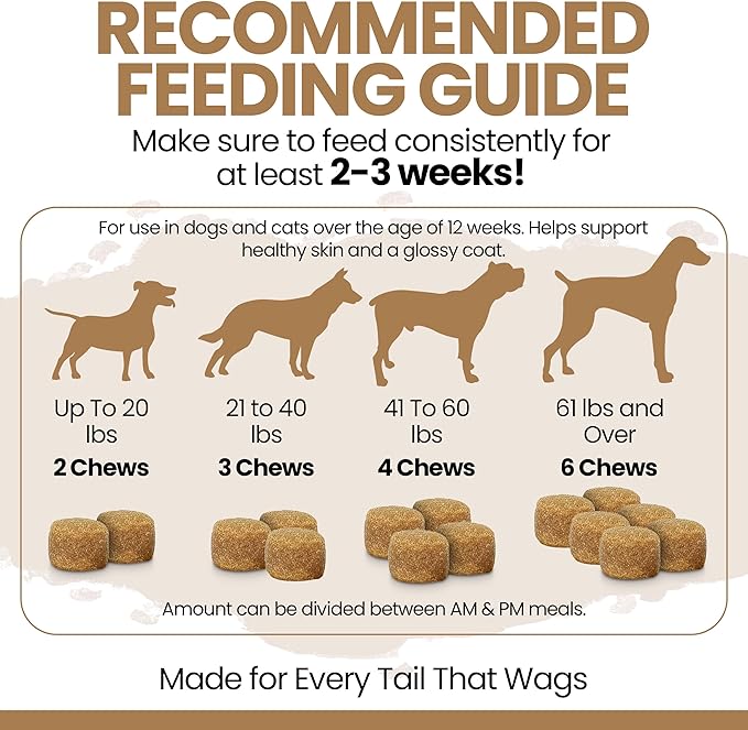 Omega 3 Fish Oil for Dogs, 180 Soft Chews - Salmon Oil Skin & Coat Supplement, Dog Allergy & Itch Relief, Hot Spots, Anti Shedding - EPA DHA Fatty Acids - Peanut Butter - Made in USA, Chew + Heal
