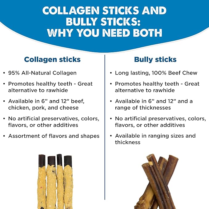 Best Bully Sticks Cheese Wrapped Beef Collagen Sticks - 12 Inch 10 Count (Pack of 1) - All-Natural, USA Baked and Packed, Easily Digestible, Limited Ingredient, Rawhide Alternative
