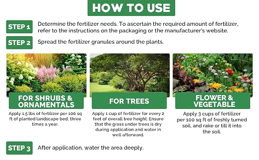 Gardenwise 6-6-6 All-Purpose Professional Plant Food Fertilizer; Ideal for Winter Care & Spring Feeding, Perfect Balanced NPK for Indoor and Outdoor Plants (4 QUARTS)