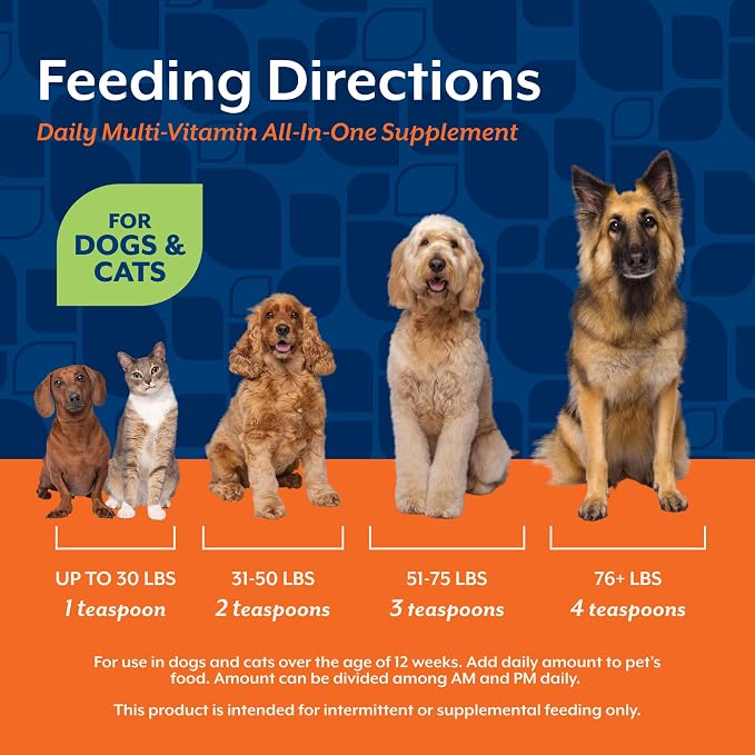 NaturVet All-in-One Dog Supplement - for Joint Support, Digestion, Skin, Coat Care – Dog Multivitamins with Minerals, Omega-3, 6, 9 – Wheat-Free Vitamins for Dogs – 13-Ounce Powder