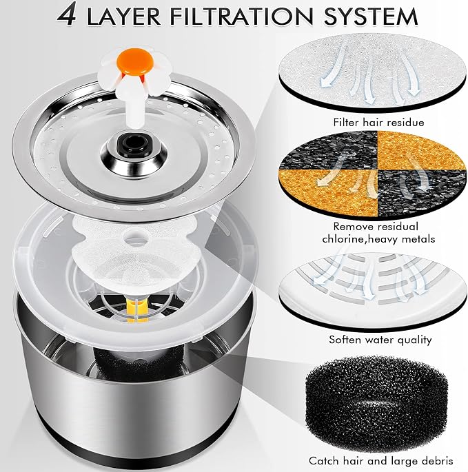 Cat Water Fountain Stainless Steel, 84oz/2.5L Pet Water Fountain with LED Night Light, Automatic Drinking Fountain for Cats, Dogs and Other Pets