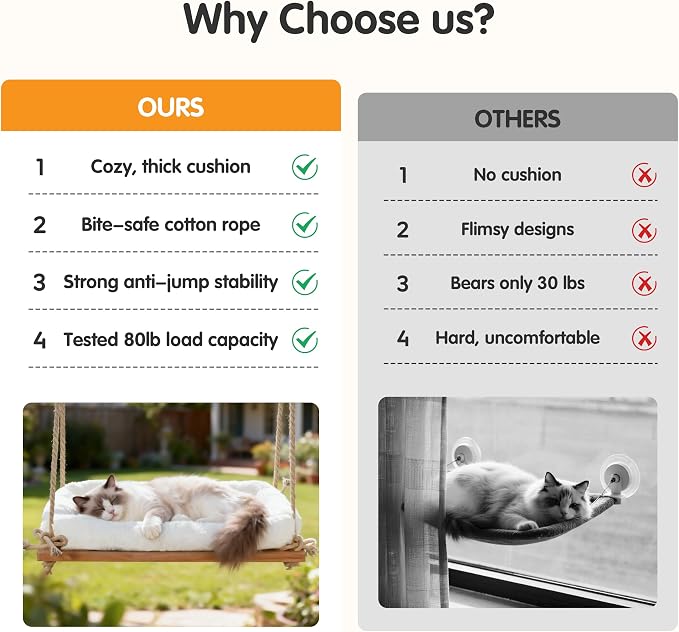 Cat Window Perch, Window Hammock for Cats with Solid Wood Seat 4 Heavy Duty Suction Cups, Plush Cushion, Indoor Cat Bed