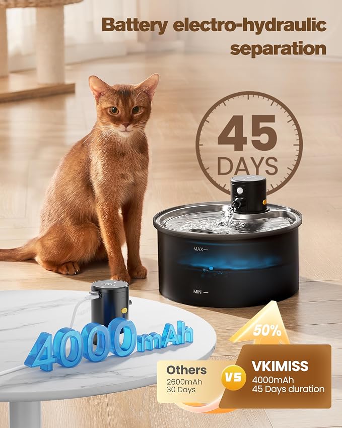 Wireless Cat Water Fountain Cordless | 108oz/3.2L Battery Operated Pet Fountain with Stainless Steel Water Tray + Plastic barrel (with 8 Filters & 8 Sponges)