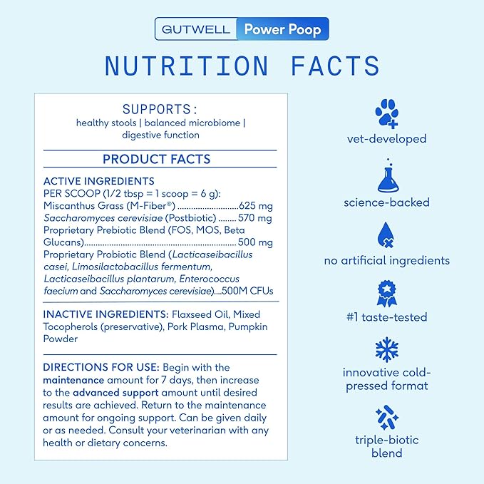 Native Pet GutWell Power Poop - Digestive Support & Fiber for Dogs - Promotes Healthy Stools, Supports Balanced Microbiome & Digestive Function - Triple-Biotic Blend & M-Fiber - 60 Scoops