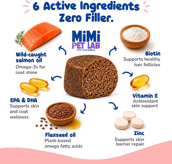 Skin and Coat Supplement for Dogs - Wild Alaskan Salmon Oil Soft Chews with Omega 3 EPA DHA, Zinc & Biotin - Dog Skin Support for Itchy Skin, Shedding & Shiny Coat - 90 Salmon Chews