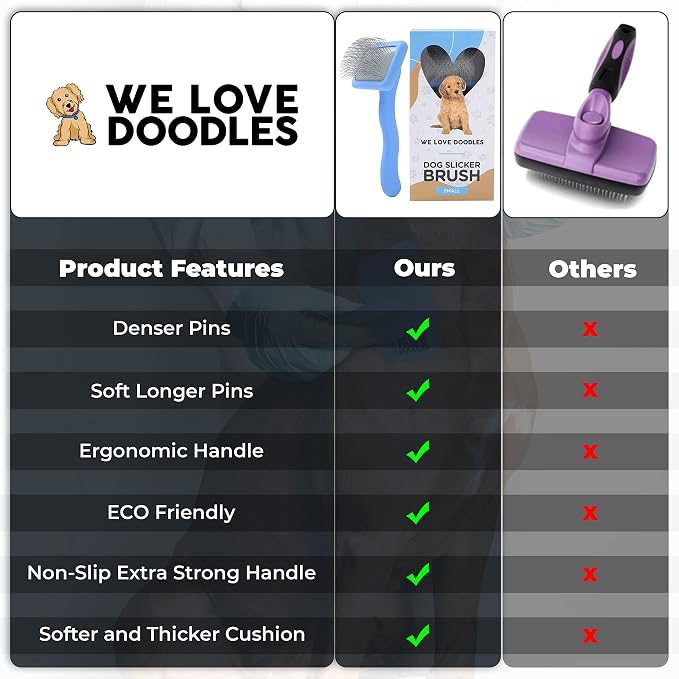 We Love Doodles Small Dog Dematting Rake & Small Slicker Brush - Detangler Brush for Dogs, Comb Tool for Grooming, Pet Grooming Detangler Pin Dog Brush for Long Hair, Dog Slicker Brush for Pet Hair