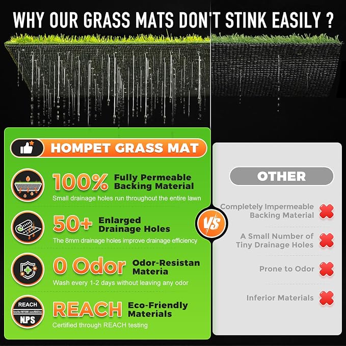 Hompet Dog Grass Pad with Tray Large, 46.8"x29", 2 Reusable Artificial Turf for Dogs Potty, Waterproof Non-Slip Washable Pee Pads, Quickly Absorbency Portable Dog Litter Box for Indoor/Outdoor Use