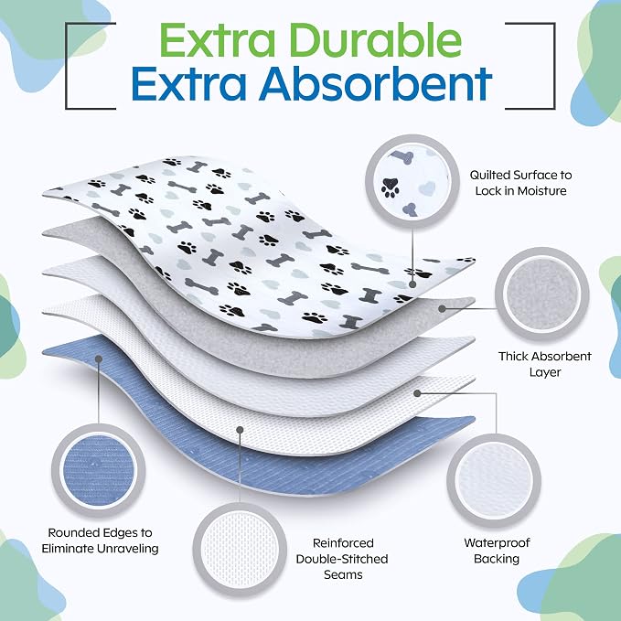 GREEN LIFESTYLE Washable Underpads Pack of 4 - 34x36 and Pack of 6 - 30x34 Bundle - Large Pee Pads for Dogs, Machine Washable Reusable Puppy Pads, Waterproof Pet Training Pad