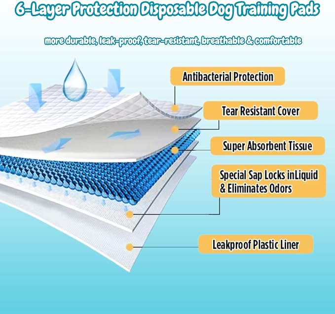 Puppy Pads Small, Pee Pads for Dogs, 13x18in SNIFIT Dog Pee Pads for Puppies & Large Dogs - Highly Absorbent Large Leakproof Pet Pee Pads with Tear Resistant & Edge-Wrapped Design (100 ea)