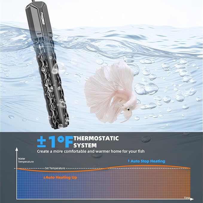 FREESEA Automatic Fish Feeder and 100W Submersible Aquarium Heater for Fish Tank