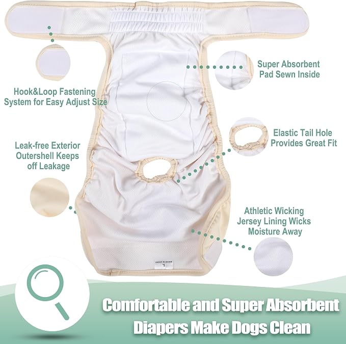wegreeco Washable Reusable Premium Dog Diapers, Pack of 3, Small Dog Puppy & Doggy Diapers Female, Dog Period Panties Diapers Female in Heat XXL
