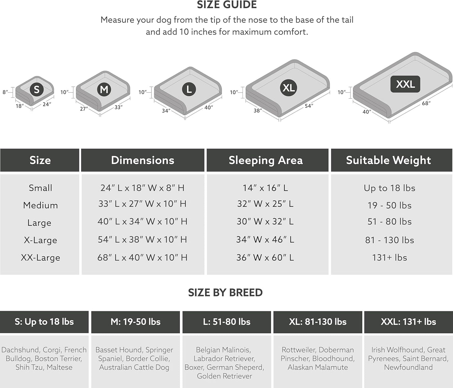 K9 Ballistics Tough Orthopedic Medium Bolster Dog Bed - Washable, Durable and Water Resistant Dog Bed - Made for (M) Medium Dogs, 33"x27", Blue Quartz