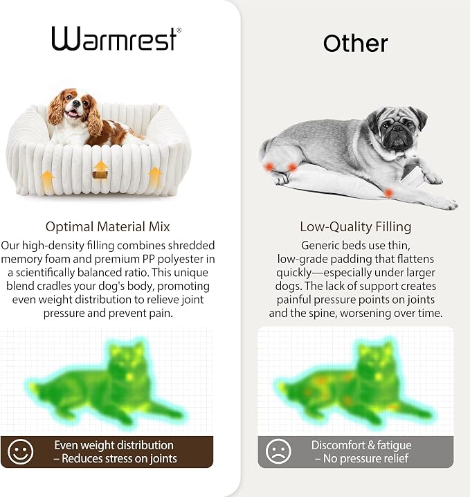 Washable Dog Bed for Small Medium Dogs - Rectangle Orthopedic Corduroy Fleece Pet Bed with Removable Cover and Nonskid Bottom, Calming Puppy Bed Soft Pet Sofa, Cream(25x21x7inchs)