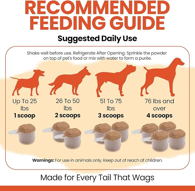 Organic Pumpkin Powder for Dogs - 4 oz w/ 5cc Scoop - Digestive Support & Fiber for Dogs - Natural Dog Food Additive for Dog Constipation Relief & Pumpkin Puree Substitute