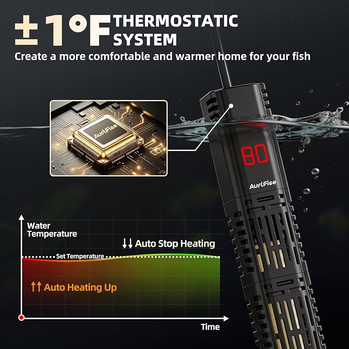 Aquarium Heater for Fish Tank - 300W Submersible Fish Tank Heater with Digital Display & Adjustable External Controller, Leaving Water Protection for 40-75 Gallon Freshwater Saltwater Tanks