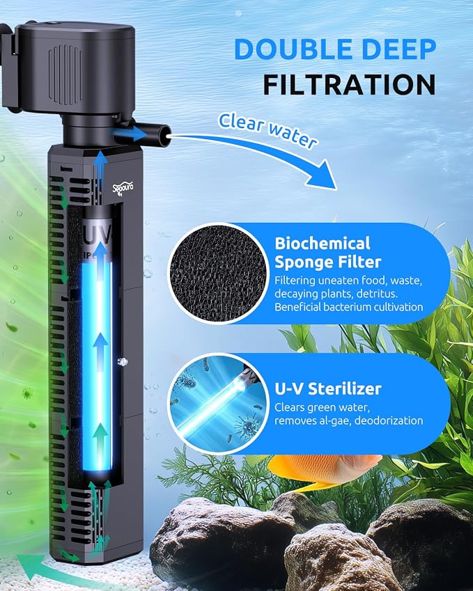 SEAOURA Fish Tank Filter for 40-80 Gallon Tank,with Timer & Filter Sponge U - V Aquarium Filter for Turtle Tank Saltwater Freshwater Crystal Clear