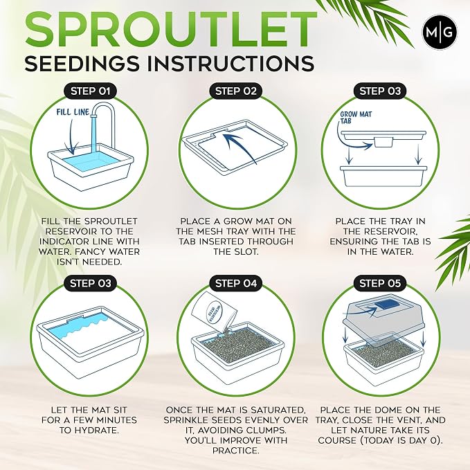 Sproutlet Self-Watering Microgreens Growing Kit – Easy Indoor Garden for Fresh Microgreens in Days – Reusable Trays, Organic Seeds & Grow Mats – No Soil, No Mess (Pearl, 3-Pack)
