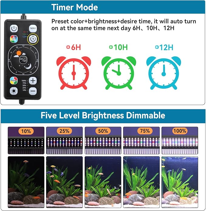 hygger Aquarium LED Light Fish Tank Full Spectrum Lighting with 24/7 Day-Night Cycle Mode & Auto On/Off Timer, Adjustable Brightness, 7 Colors Options, Extendable Bracket for 18~24inch