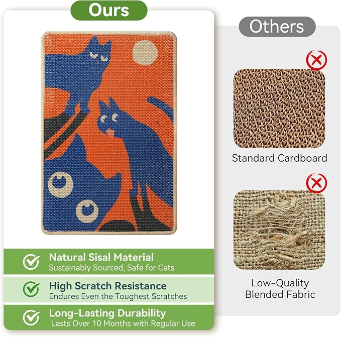 3-in-1 Sisal Cat Scratcher Mat 23.6x15.7'' Protects Carpet Couch & Furniture with Sticker Tape, Floor & Wall Cat Scratching Pad, Anti-Slip, Durable for Indoor Outdoor Cats (Vivid Orange)