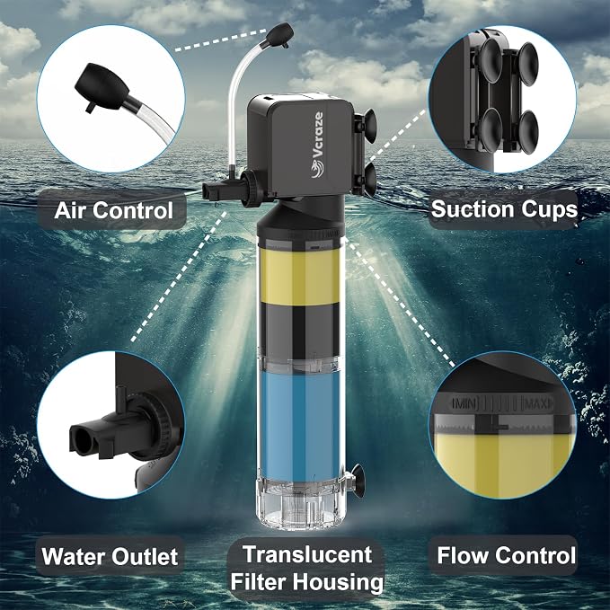 3-Stage Submersible Aquarium Filter & Replacement Filter Sponges (Including 2 x Coarse Sponge, 2 x Fine Sponge & 4 x Carbonized Sponge)