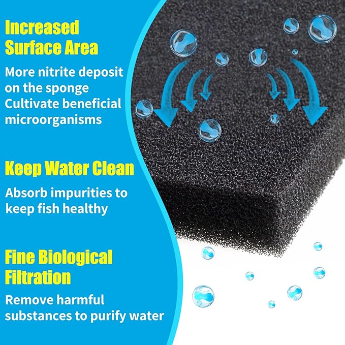 AQUANEAT Aquarium Bio Sponge Filter Media Pad Open Cell Foam Sheet Cut-to-Fit for Fish Tank Sump (72" x 12" x 1" （2 Packs）)