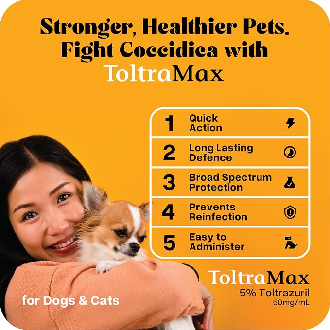 Toltrazuril 5.0% for Horses, Dogs, Cats, 60mL/2 Ounce, for Non-Food Chain Animals, Alfalfa