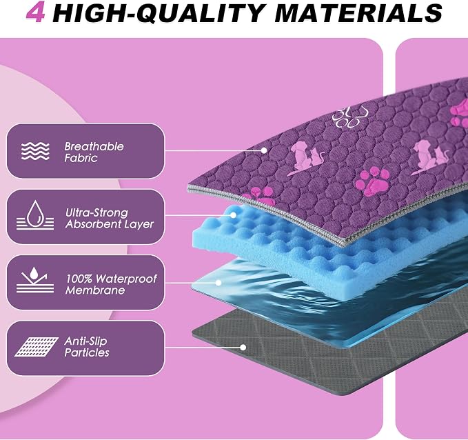 WanpeeGoo Washable Pee Pads for Dogs Mat, 2 Pack Absorbent Reusable Training Dog Pads Pet Puppy Pads, Non-Slip Potty Pads for Whelping, Playpen, Crate, Bed, Purple 32"x52"