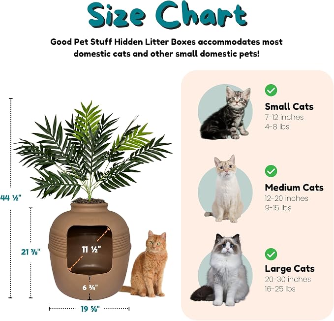Good Pet Stuff Original Hidden Litter Box Planter, Decorative Cat Litter Enclosure, Carbon Filter, Faux Plant, Round Design, Easy To Clean, Base Kit, Palm Plant, Terracotta Brown