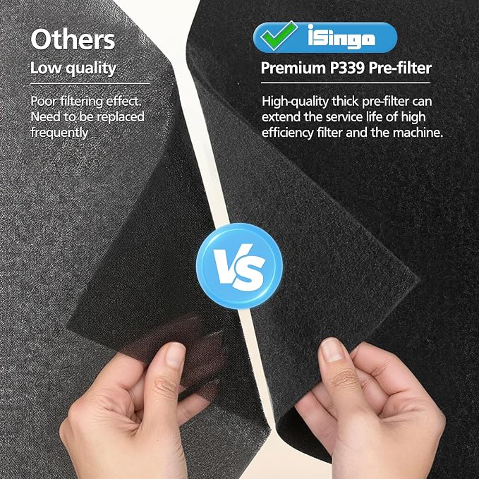 2 Pack MPHELW-P339 Filter Replacement Compatible with HEAPETS P339 Pet Air Purifier, Clean Pet Hair, Smoke, Odors, HEPA + Activated Carbon Composite Filters with 4 Pre-Filters