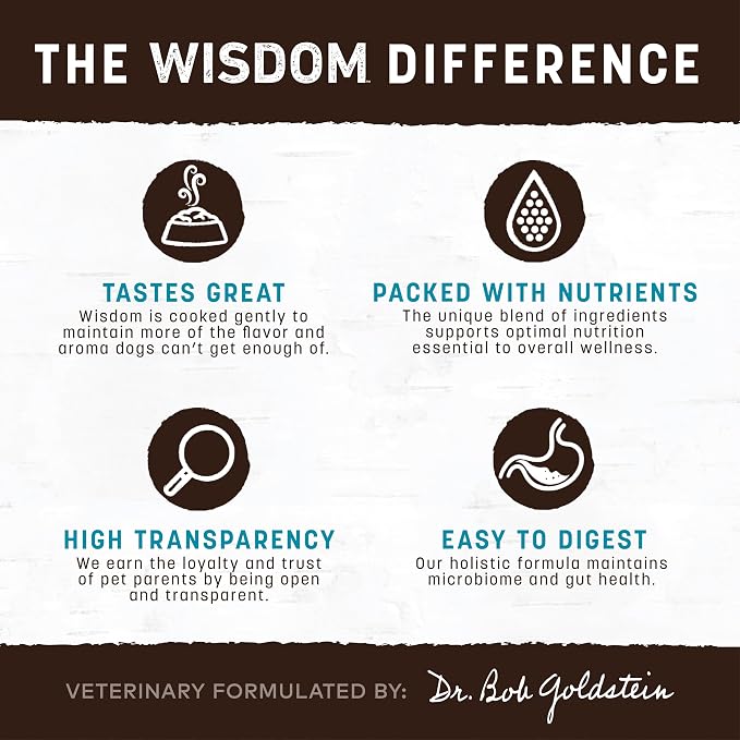 Earth Animal Wisdom Air Dried Jerky - From the Sea Recipe Premium Natural Fish Jerky Strips Dog Treats - 3 Pack 4 oz Bag