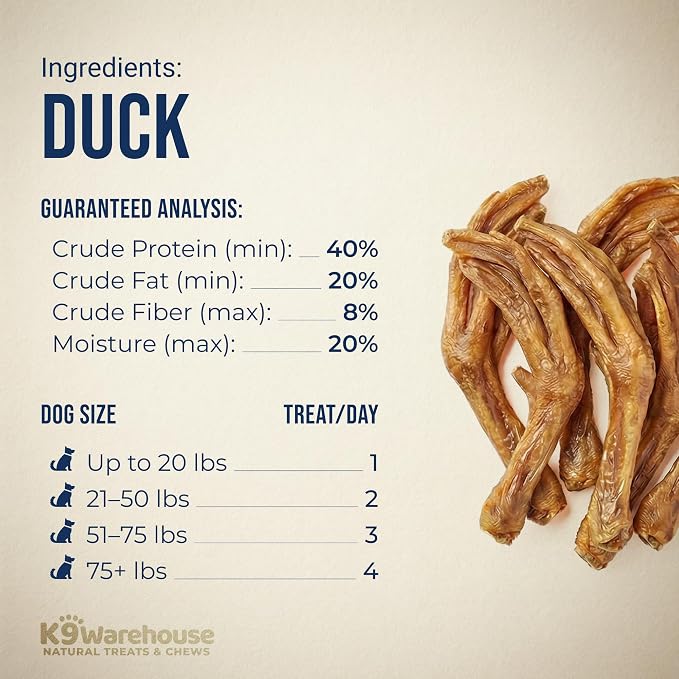 K9warehouse Duck Feet for Dogs – High Protein Dehydrated Dog Treats, Natural Crunchy Chews with Collagen, Glucosamine & Chondroitin for Joint & Hip Health, Dental Care, Small to Large Breeds (30 pcs)