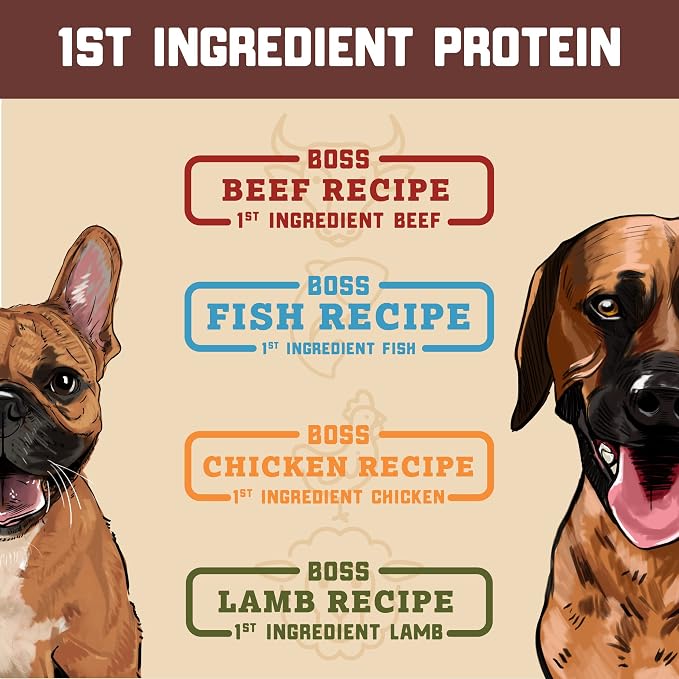 Boss Dog Complete & Balanced Freeze Dried Raw Diet for Dogs, Chicken Recipe, 12 oz Bag (Bag of 2)