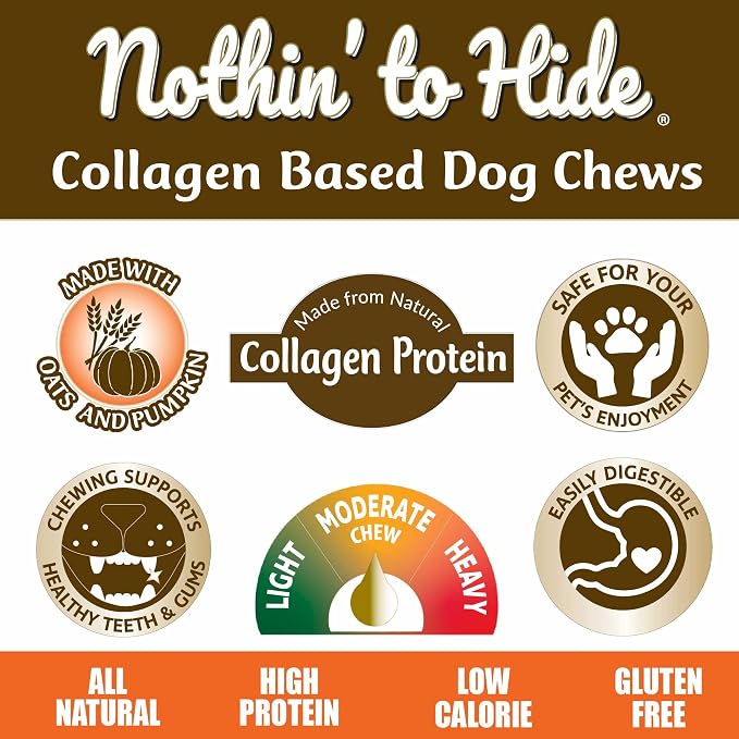 Fieldcrest Farms Nothin to Hide Flip Chips Dog Chews - Natural Rawhide Alternative Treats for Dogs, Collagen Based Snack for Moderate Chewers Up to 35lbs, Granola Flavor