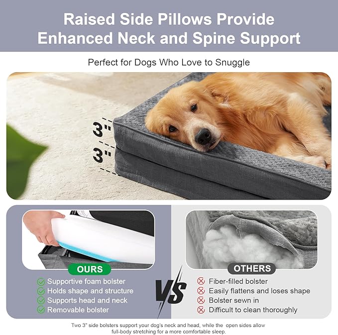 Rainmr Orthopedic Dog Beds for Large Dogs, Memory Foam Dog Beds Large Sized Dogs, Washable Removable Cover, Nonskid Bottom, Waterproof, for Indoor, Outdoor, Crate ＆ Car Use, 44x32x6 Inches, Dark Grey
